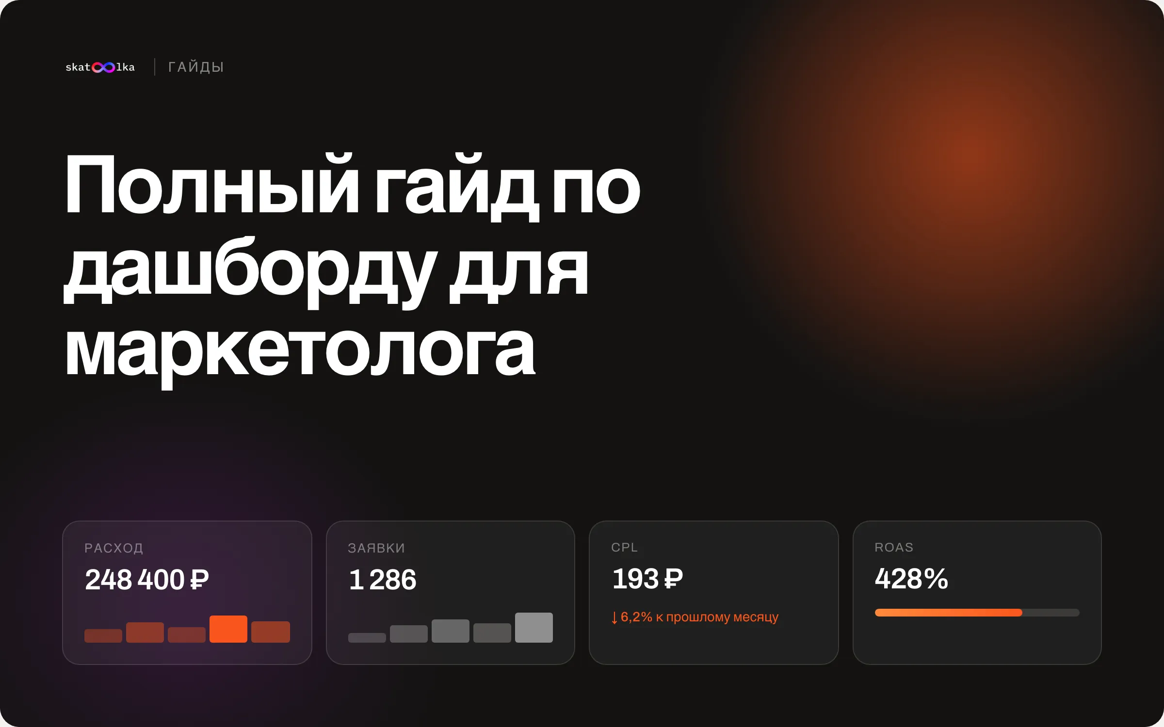 Обложка: «Полный гайд по дашборду для маркетолога» и четыре карточки показателей на тёмном фоне